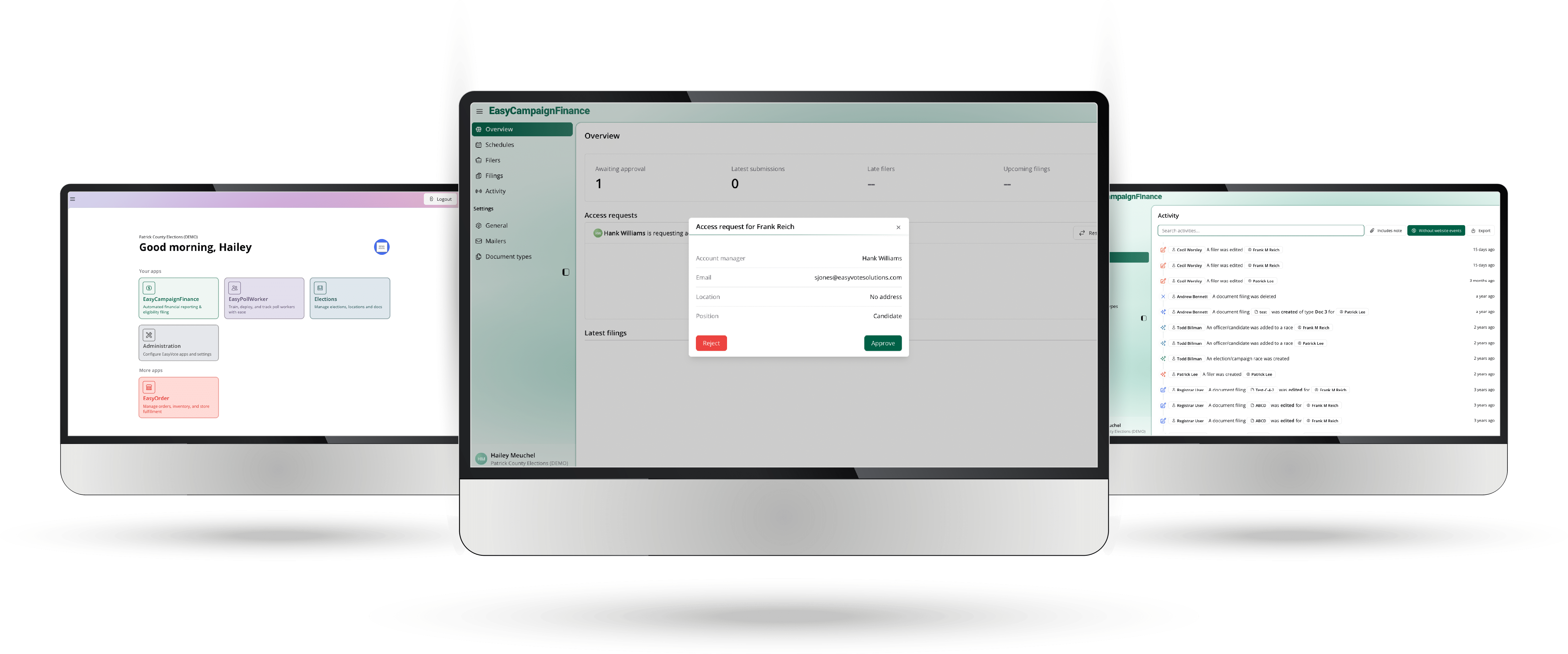 CF_WEBSCREENS EasyVote software screenshot - Campaign Finance dashboard